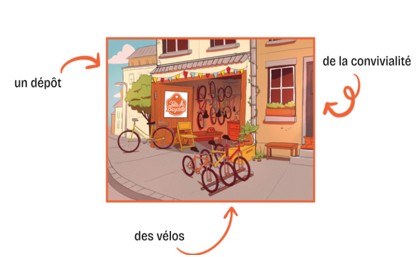 vélos convivialité dépot