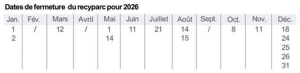 brochure dechets 2026 recyparc